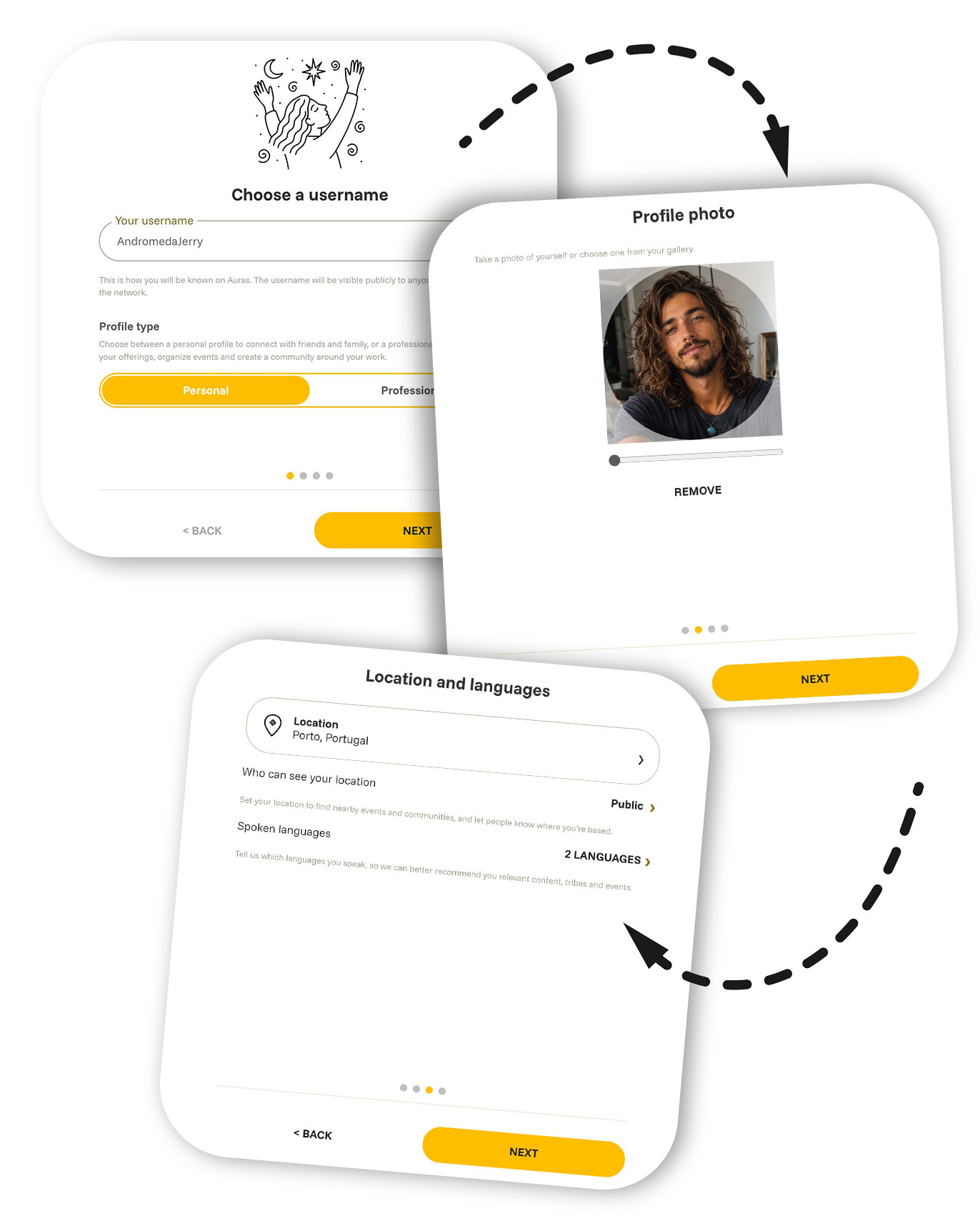 Personal profile creation steps: username and profile type, profile photo, location visibility, and languages